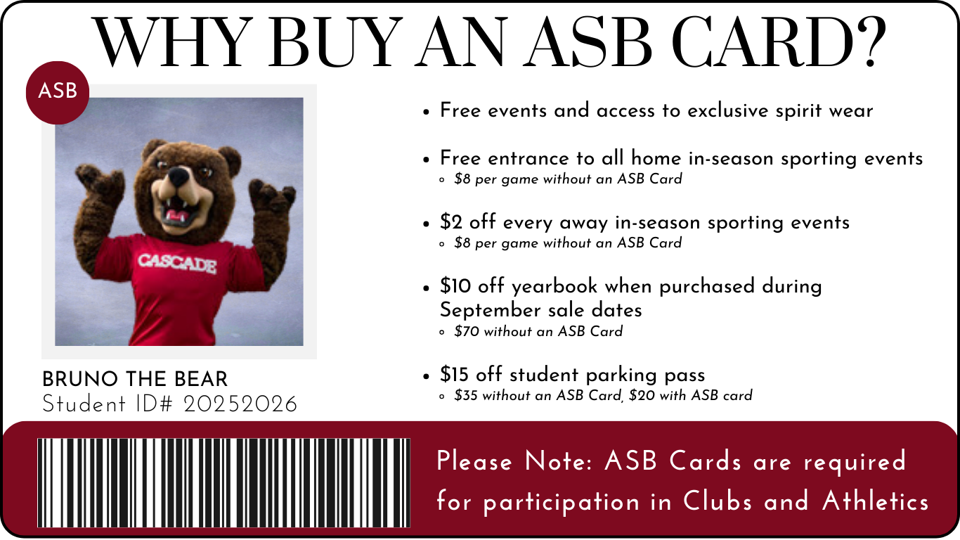 Why Buy an ASB Image